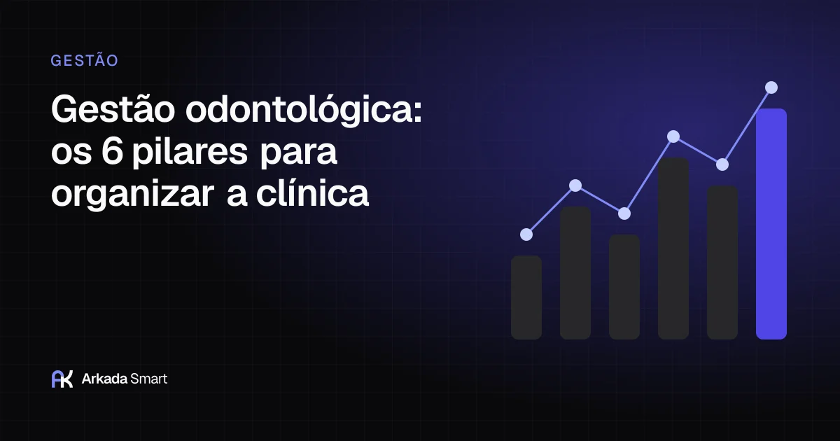 Capa do artigo «Gestão odontológica: os 6 pilares para organizar a clínica», com ilustração abstrata em índigo e grafite
